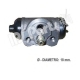 ICR-4593