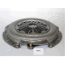 SF-574 JAPANPARTS Нажимной диск сцепления