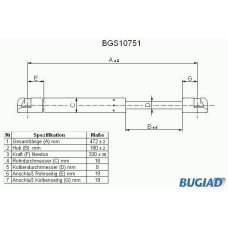 BGS10751 BUGIAD Газовая пружина, крышка багажник
