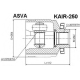 KAIR-250