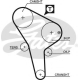 5176<br />GATES<br />Ремень ГРМ