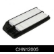 CHN12005
