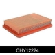 CHY12224