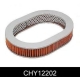 CHY12202