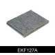 EKF127A