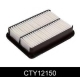 CTY12150
