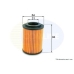 CHN11563 COMLINE Масляный фильтр