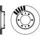 MDC879