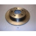 DP-123 JAPANPARTS Тормозной диск