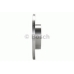 0 986 478 081 BOSCH Тормозной диск