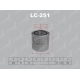 LC-251