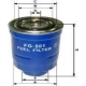 FG 501